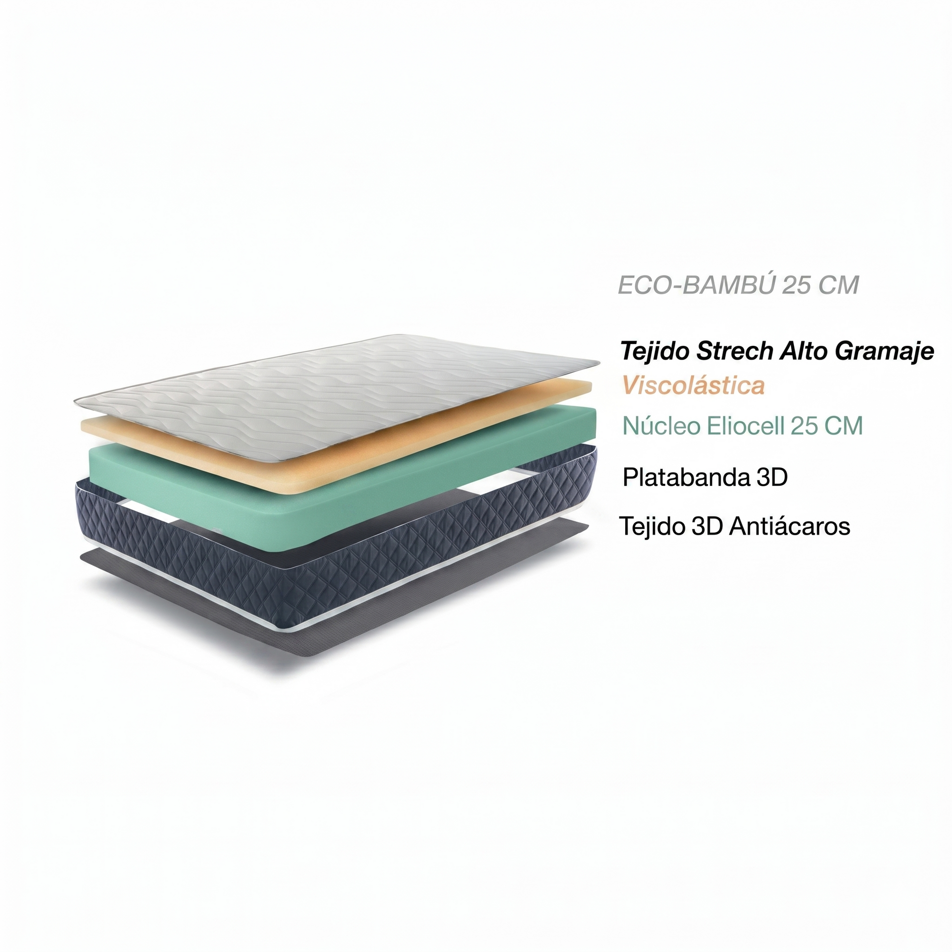 Pack Canapé + Colchón Eco Bambú 25 cm + cabezal